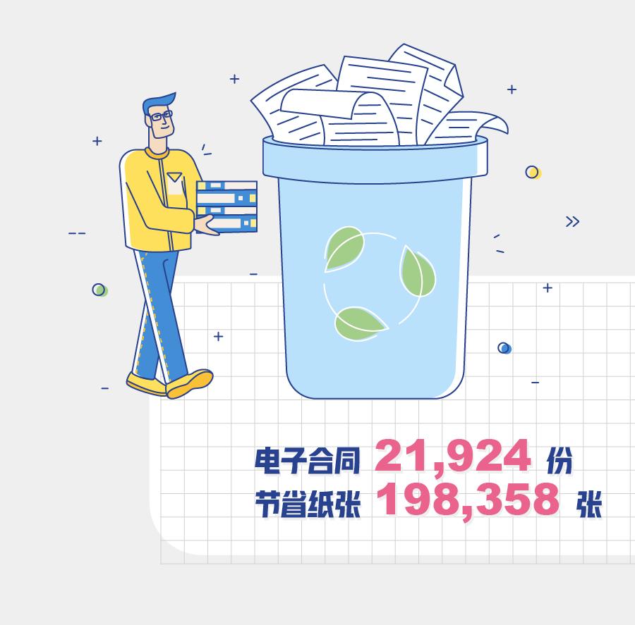 科技向善，这一年恒生交出了怎样的成绩单？