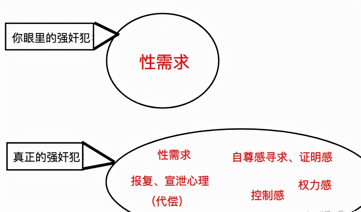 男子因隔空猥亵多名女童获刑,校车司机猥亵女生被抓