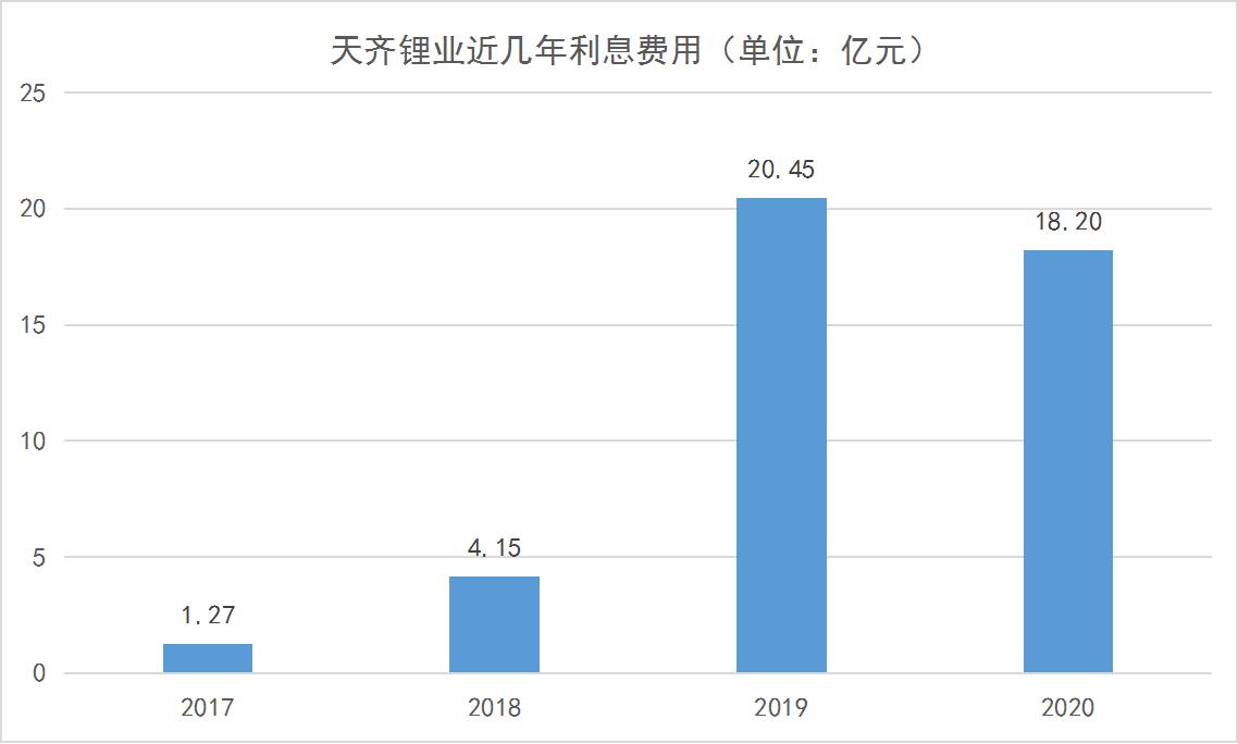 巨亏180亿的正邦科技，会倒在猪周期拐点之前吗？