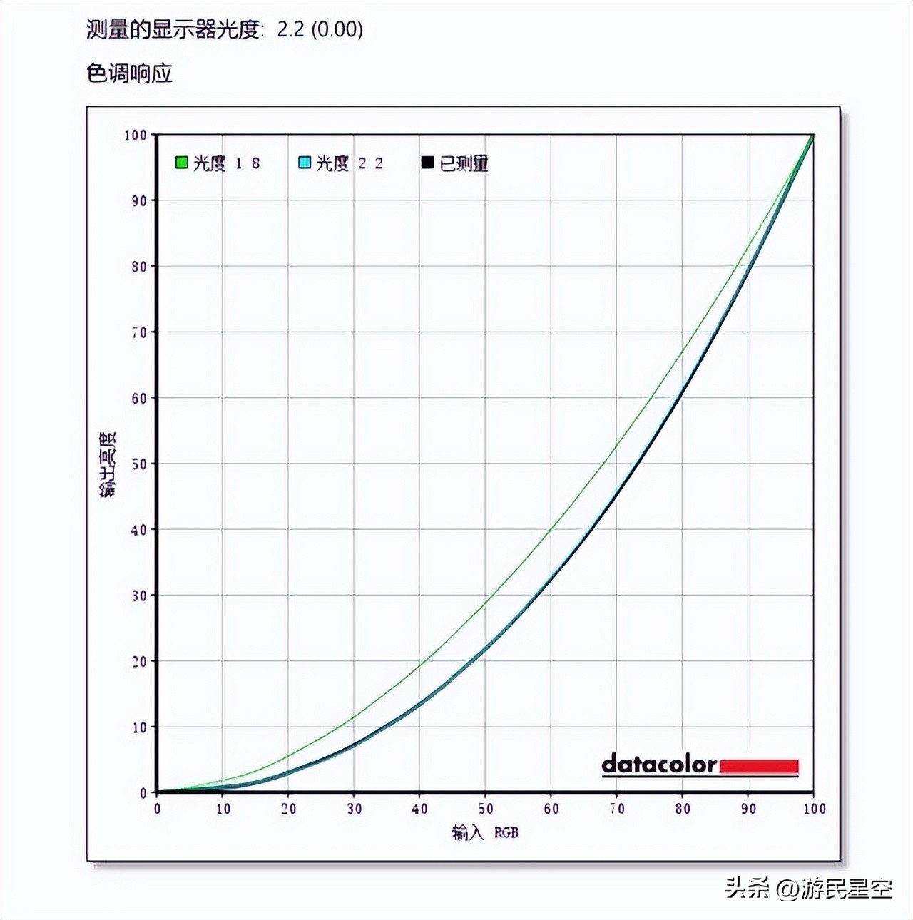 创维f24g40f显示器测评,创维f24b40q显示器