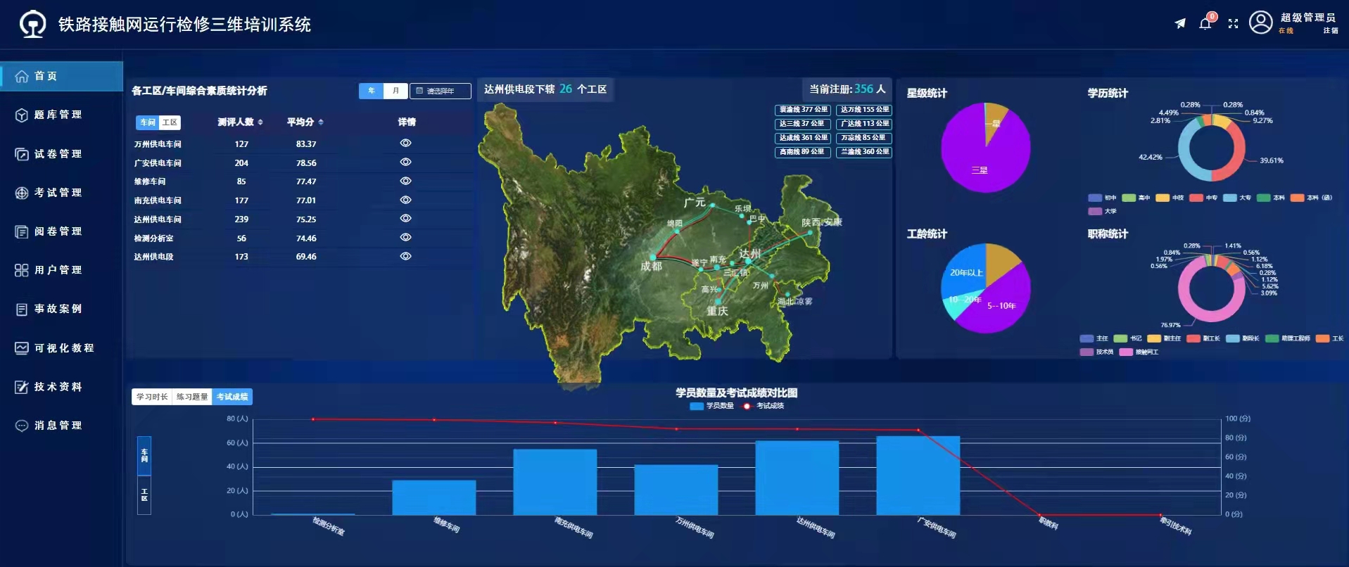 交广会客厅｜“95”后劳模创新记