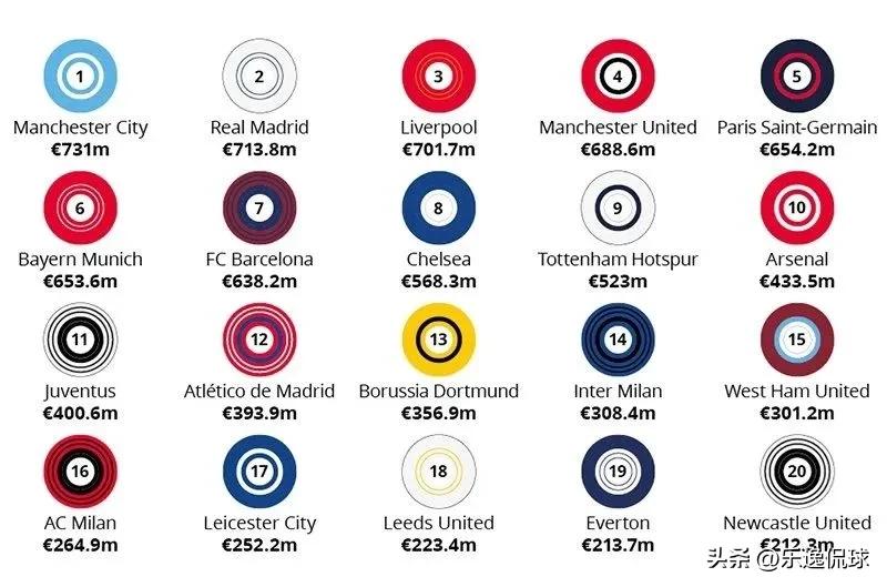 德勤趋势报告,德勤调查报告