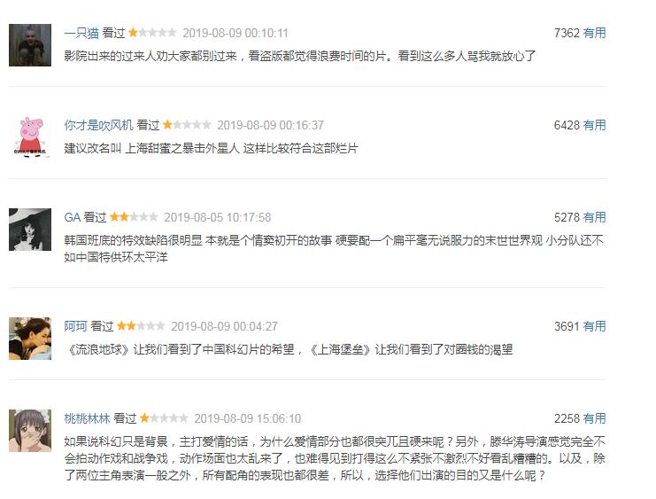 王一博顶流影响力,王一博成为四大顶流之首