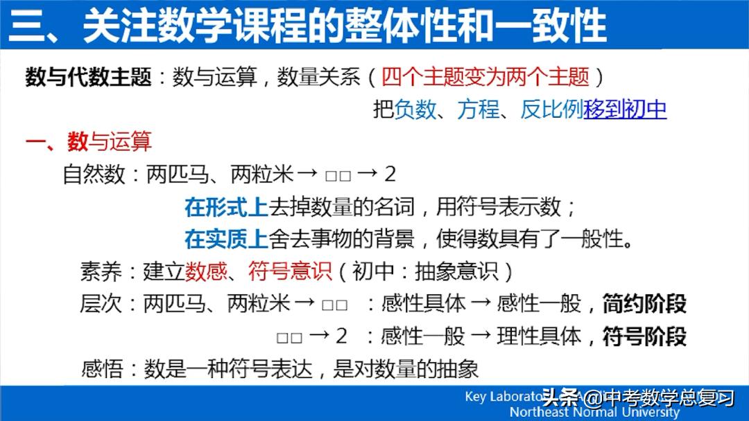 义务教育数学课程标准2022版重点,义务教育数学新课程标准2022版