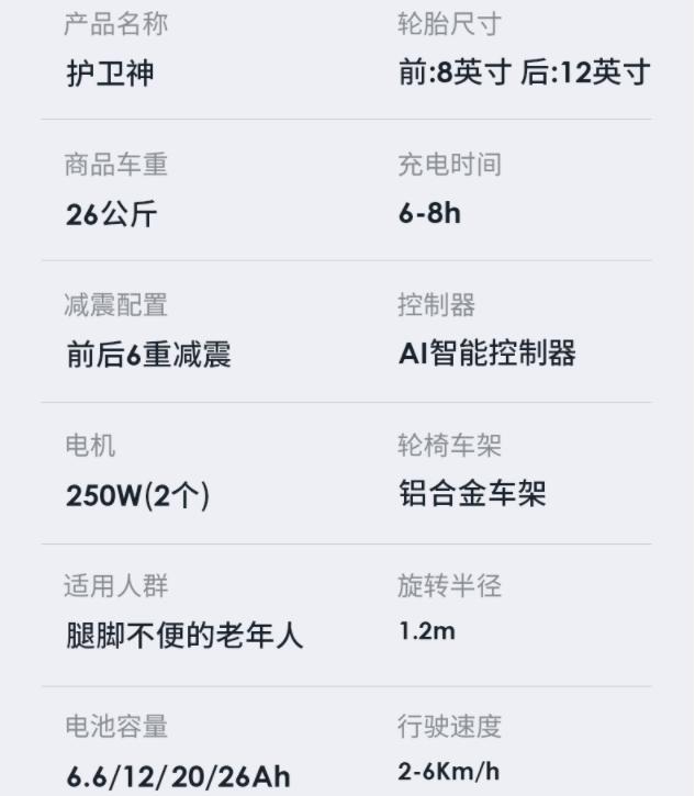 85岁以上老人适应的电动轮椅,互邦电动轮椅维修售后服务