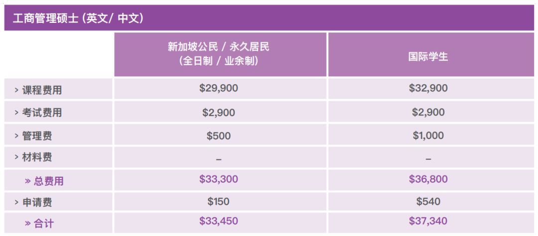 英国赫瑞瓦特大学mba硕士招生简章,英国赫瑞瓦特大学爱丁堡商学院mba