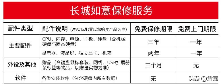 五千元左右品牌台式电脑推荐,五千左右的品牌台式电脑推荐