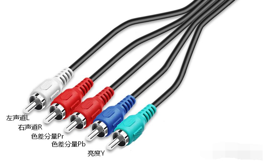 挑选音视频线材：如HDMI线，从这三方面入手最省钱