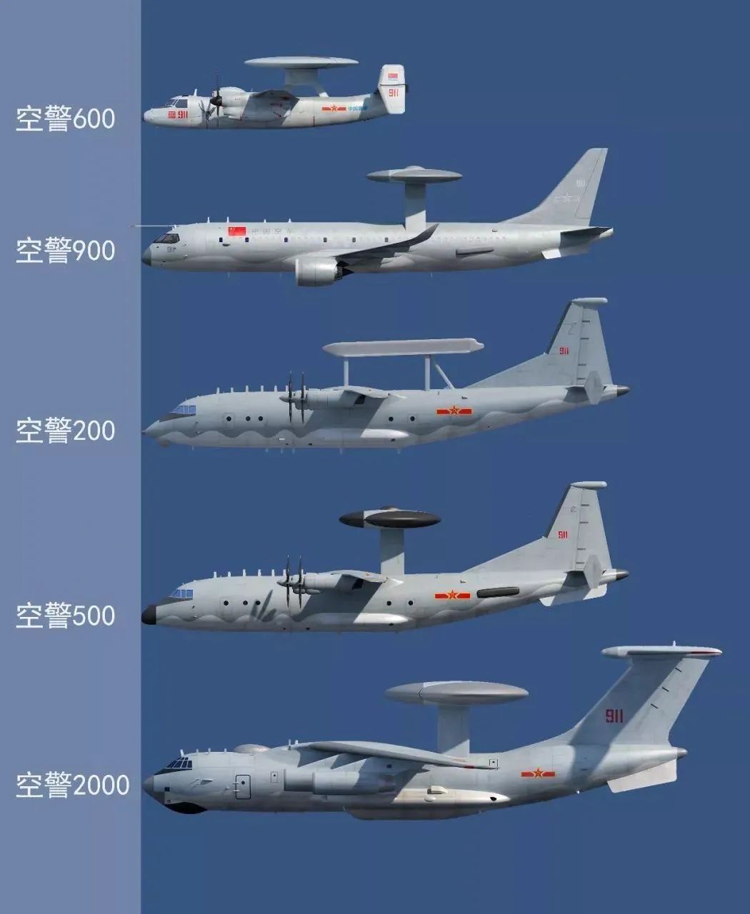 沙特预警机,沙特空警200