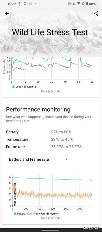 rogphone6,华硕rogphone