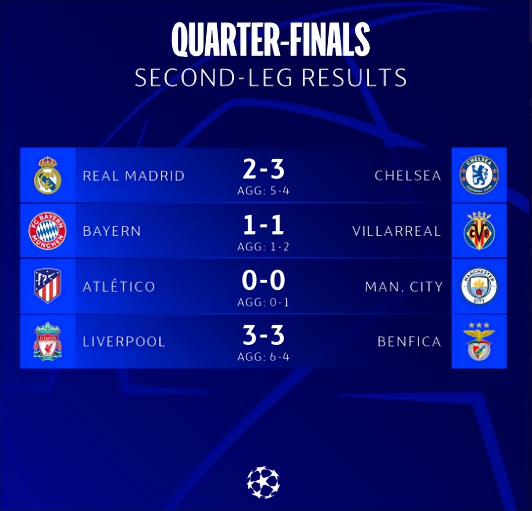 欧冠决赛展望皇马和利物浦对决,欧冠曼城和利物浦谁能夺冠