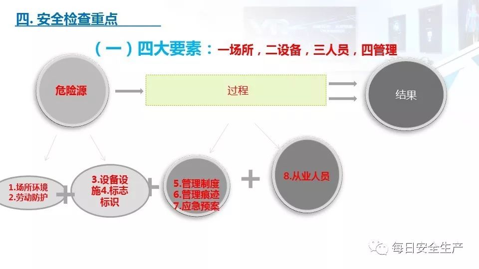 配电箱爆炸事故情况说明,配电柜爆炸处理