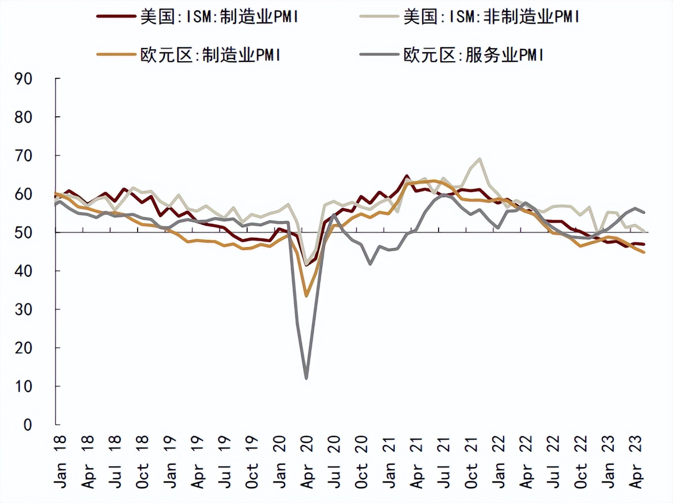 中金公司2024大宗商品展望,中金下周股价预测