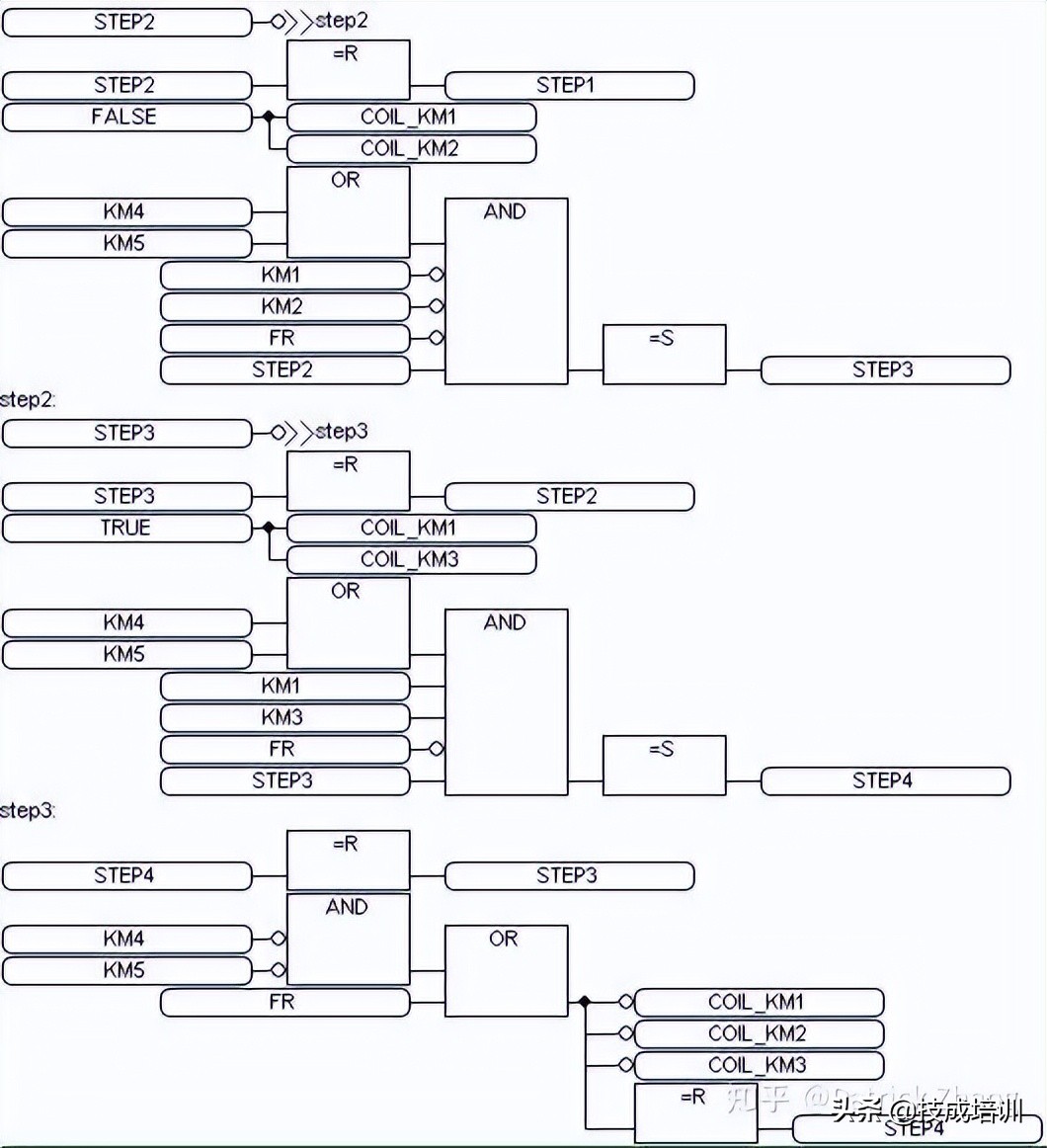 plc编程要看电机吗,plc初学者必备7个plc经典编程
