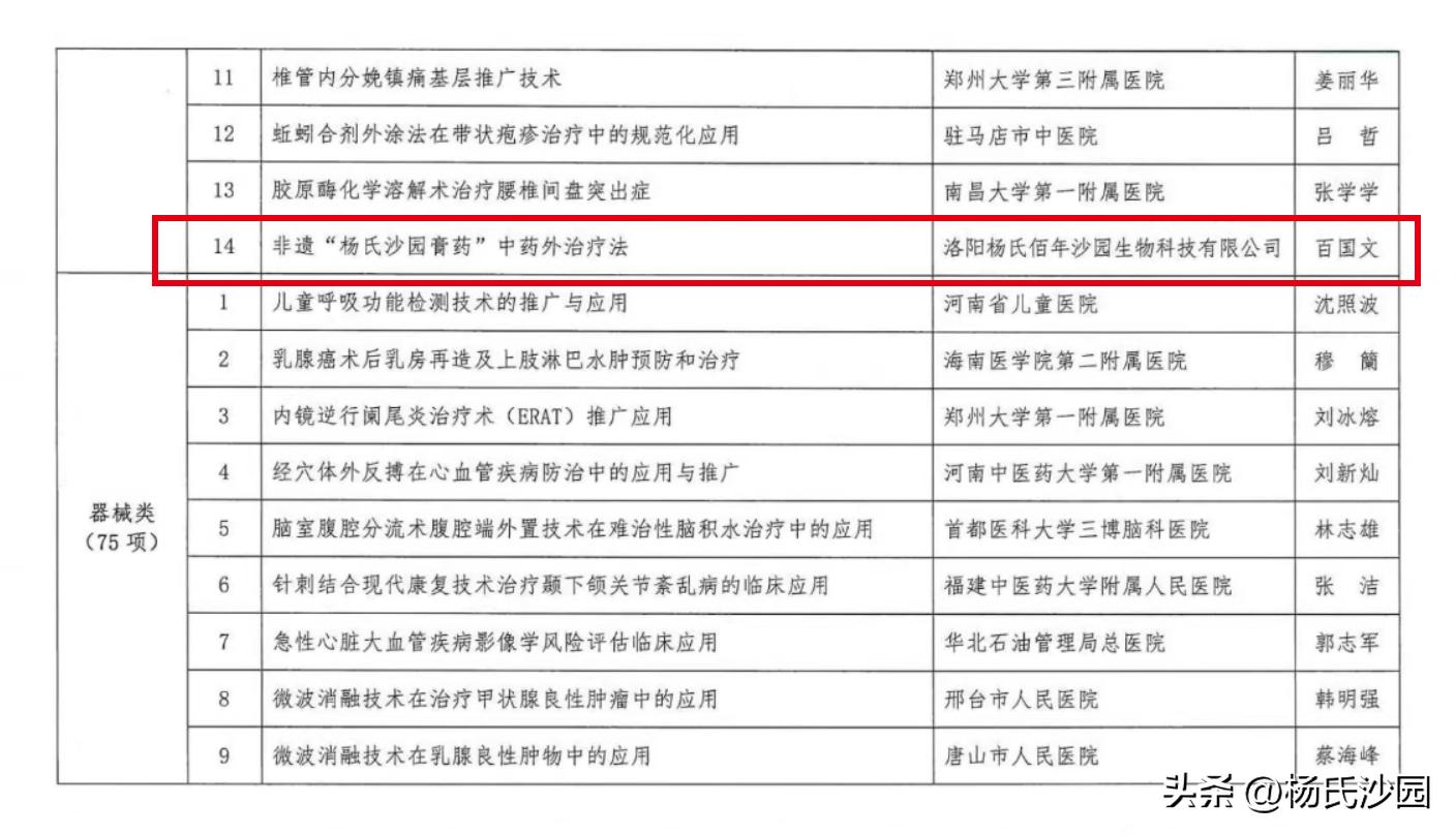 杨氏沙园膏药在网上可以买得到吗,洛阳杨氏沙园膏药能治颈椎病吗