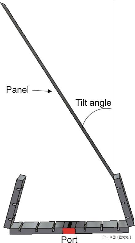 5g毫米波天线波束宽度,5g毫米波天线