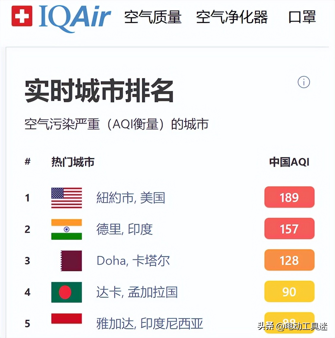 加拿大山火烟雾最新消息,加拿大山火浓烟吹到美国事件