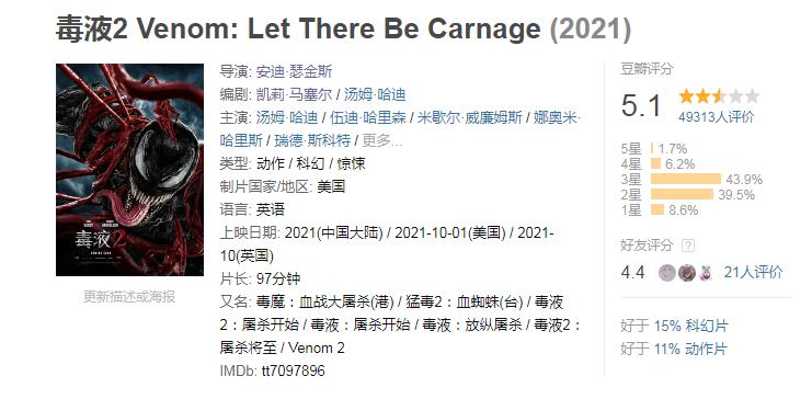 毒液2拍得怎么样,毒液2片尾未播片段