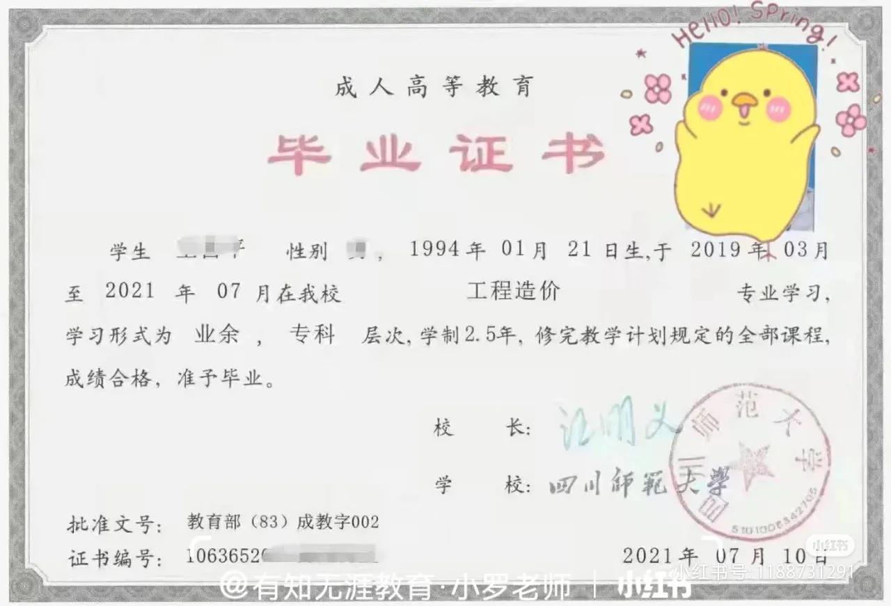 非全日制大专学历含金量有多少,全日制和非全日制学历哪个好