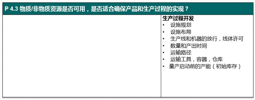 vda6.32023版跟2016版的区别,vda6.32023版有审核过程吗