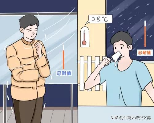 手脚裂口怎么快速消除,手脚冬天裂口怎么治疗效果好