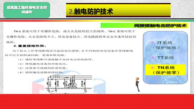 建筑施工临时用电安全培训课件
