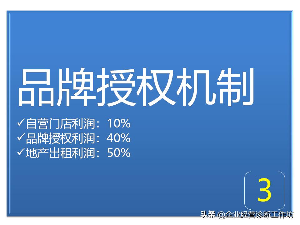 麦当劳都有哪些餐饮,麦当劳连锁店管理模式全解