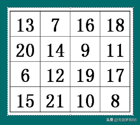 excel相等数值怎么用条件格式标记,excel表格中怎么使单元格大小相等