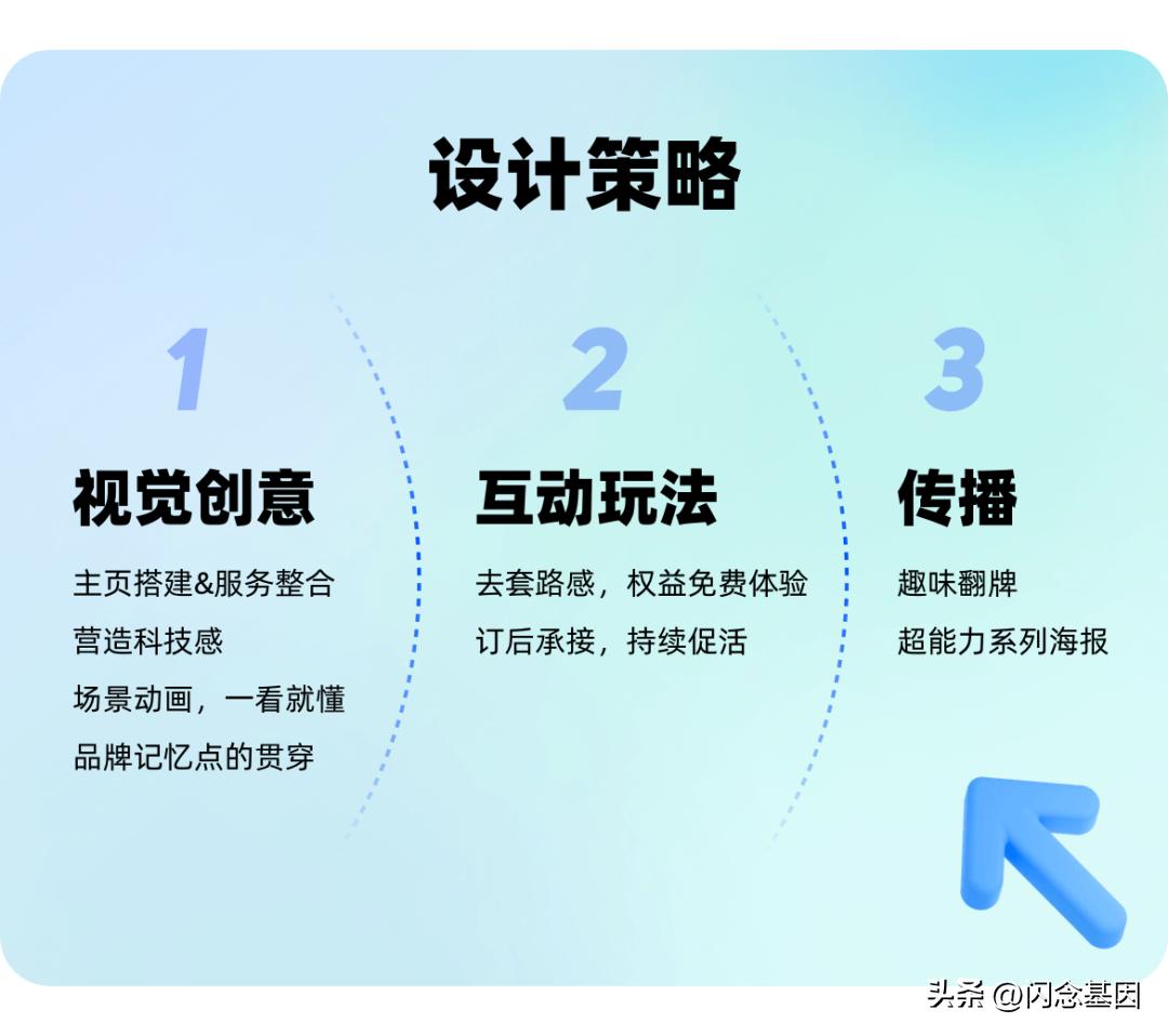 火车票盈利模式,火车票增值服务方法