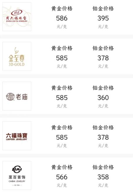 中国黄金金店今日金价,黄金价格大跌黄金现在多少钱一克