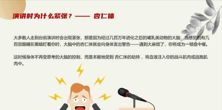 怎样才能做到运用口才成功演讲,口才干货如何提升你的演讲能力