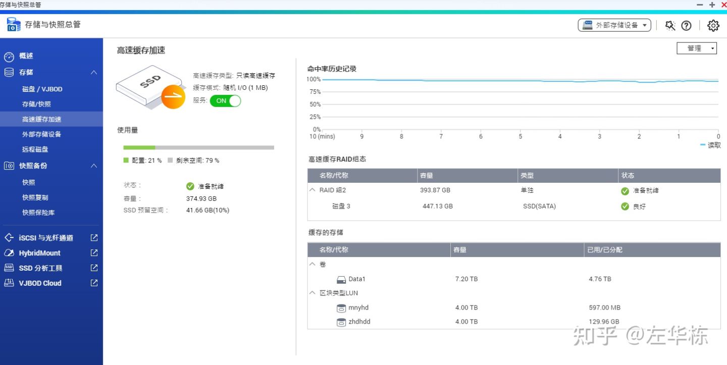 nas为什么不选ssd,nas用ssd合适不