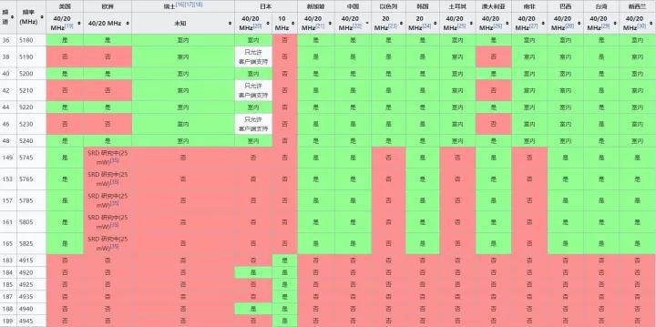 ps5游戏机小白值不值得入手,怎么花最低的钱入手ps5和主机