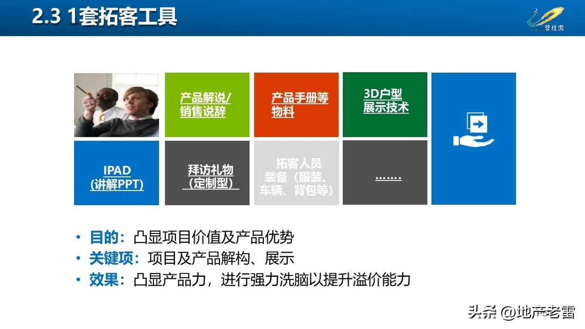 碧桂园房地产开盘前营销方案,碧桂园房地产产品策略