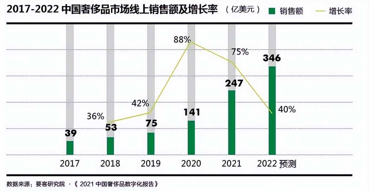 中国大的购物商场,中国的大型商场还能维持多久