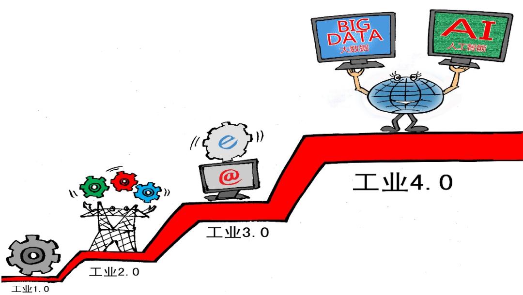 十大市值公司最新排名,2022年全球100大市值公司
