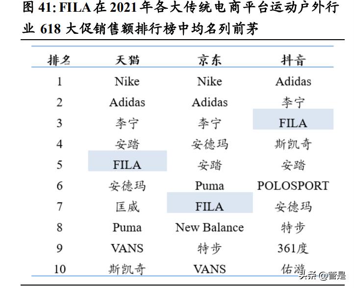 瀹夎笍姘镐笉姝㈡璺戦瀷,瀹夎笍浣撹偛娣卞害鐮旂┒
