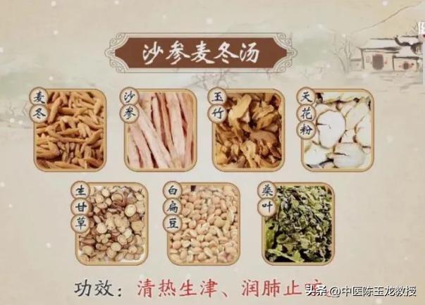 干咳润肺止咳汤,阳过后无痰干咳煲什么汤止咳