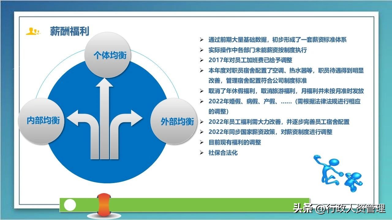 公司行政办公室年度工作总结,行政年度工作总结和明年规划