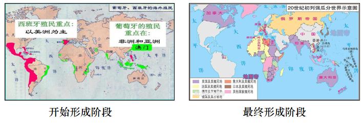 教学设计与指导高中历史,教学设计文稿世界史