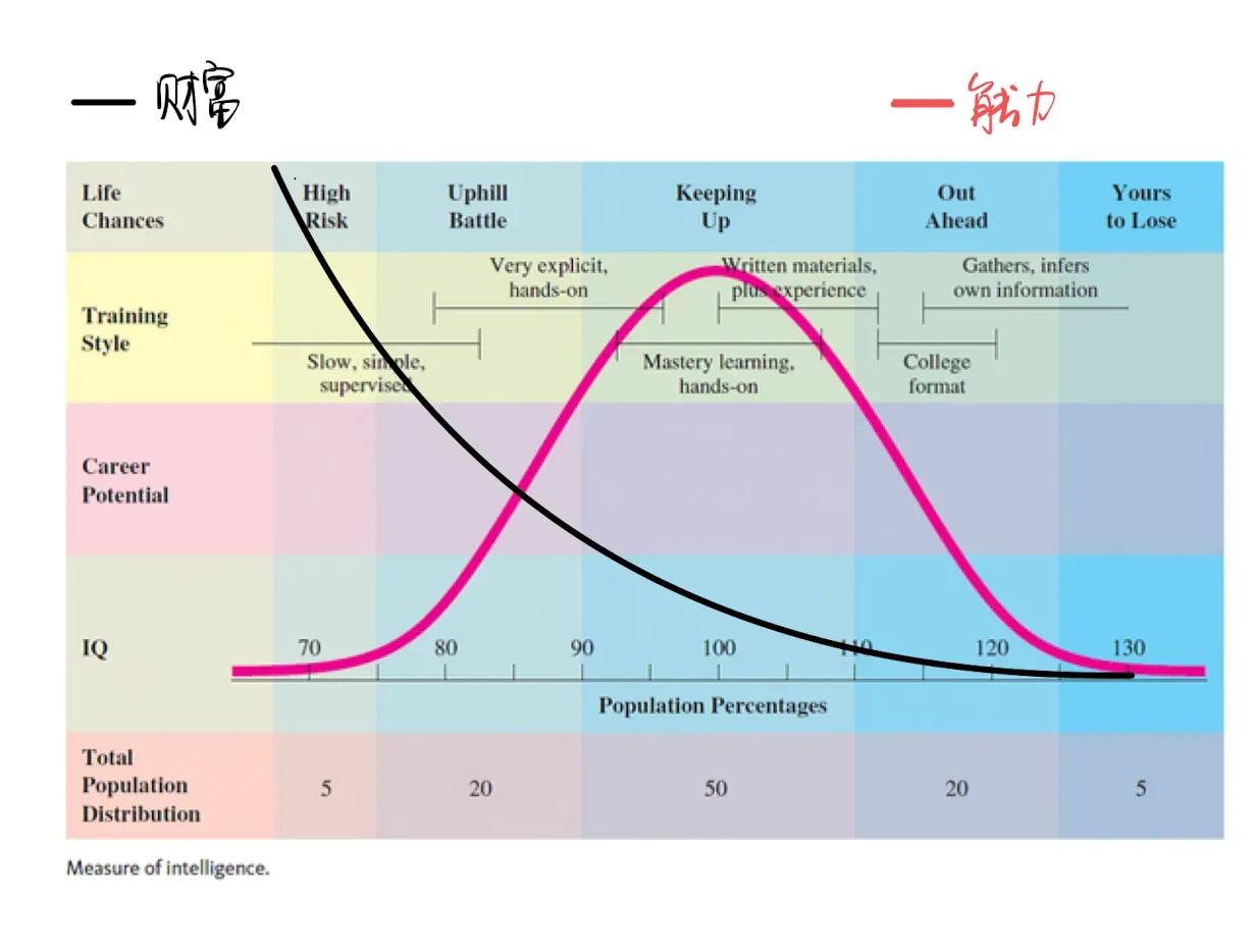 运气的解释是什么,运气一直不好科学解释