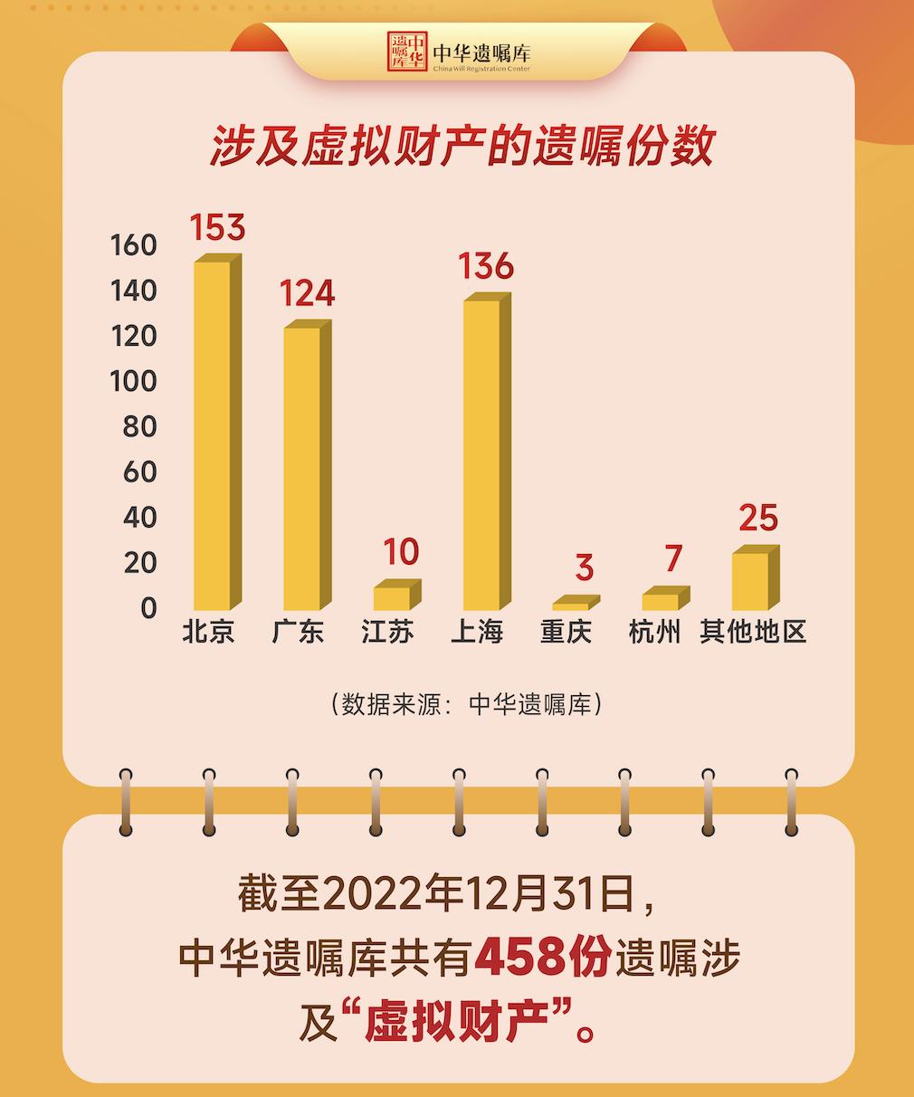 万万没想到,你的微信根本不属于你!