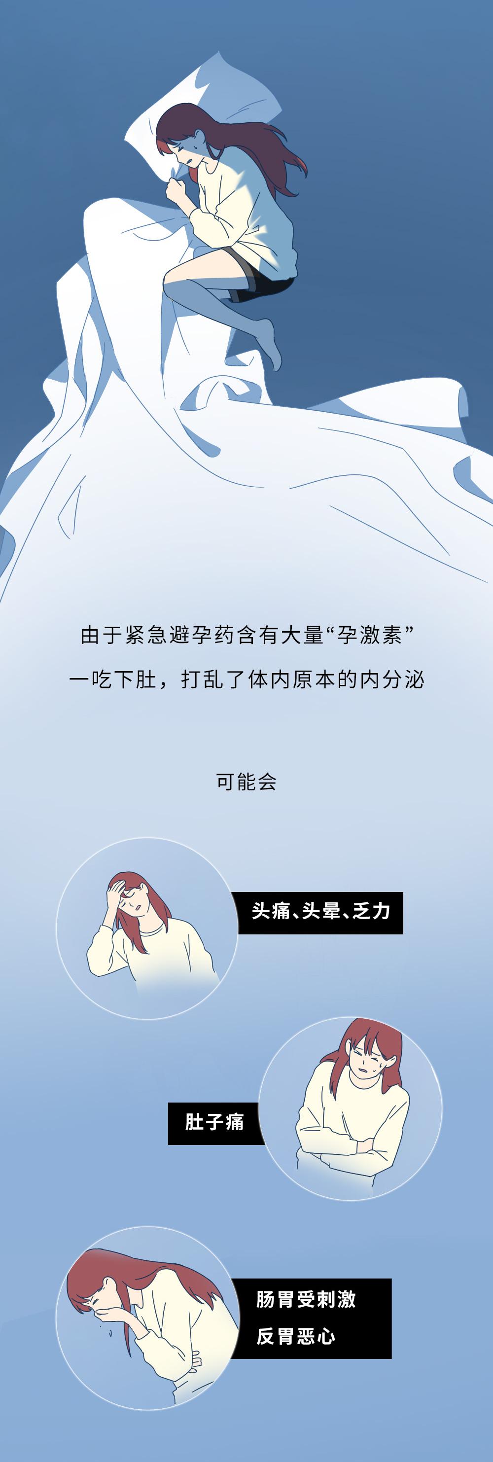 让你吃避孕药的男人真的不爱你吗,如果男生对女生很好女生会怎么样