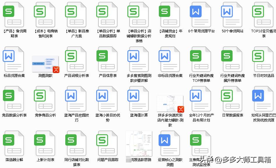 拼多多直播带货运营自学全套教程,想开个拼多多网店不知道怎么运营