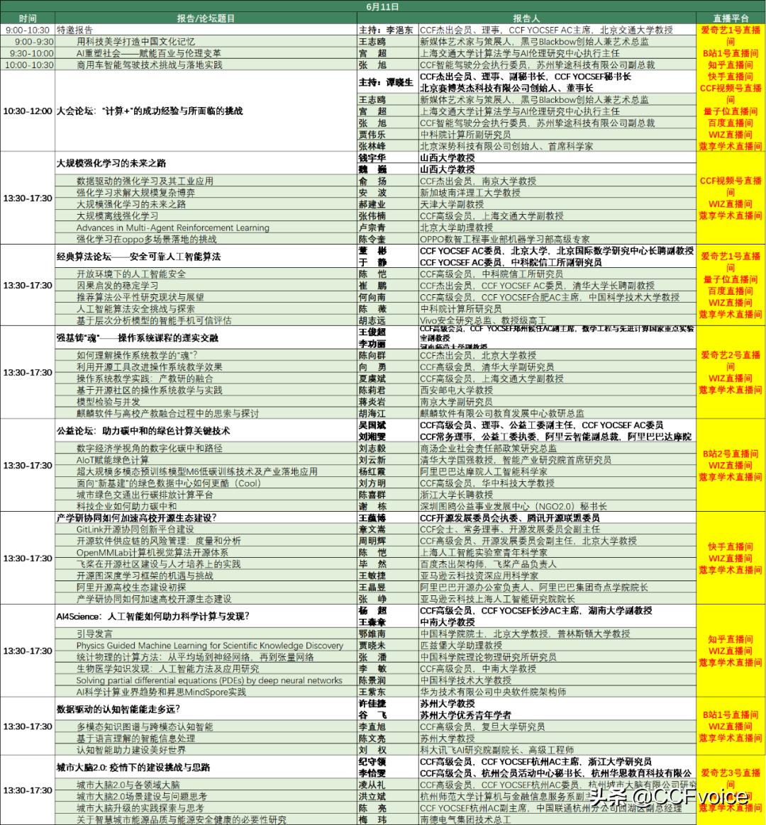 YEF2022精彩进行时！镜头记录下的会场风采