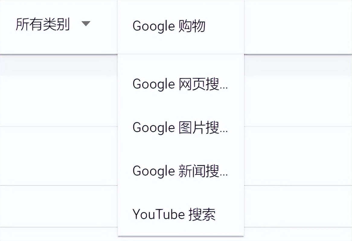 如何使用谷歌趋势来预测爆品，制造营销话题和布局销售策略？