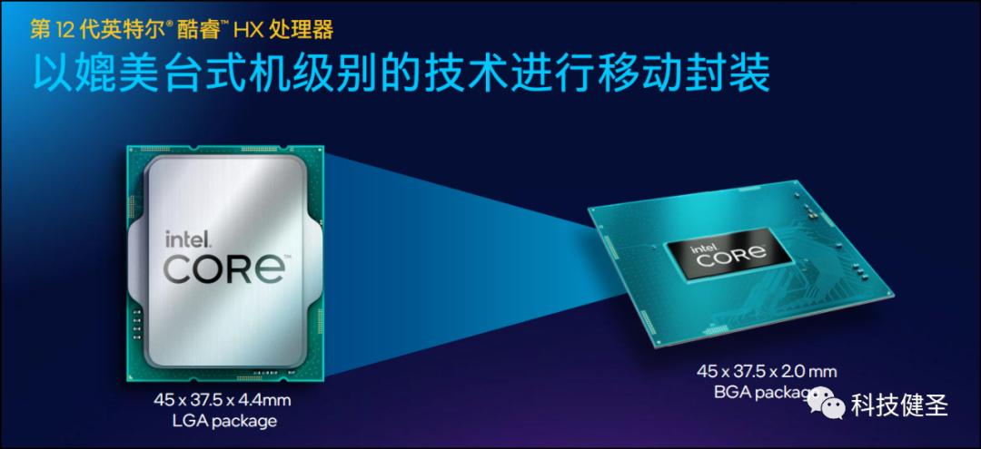 2022顶级游戏本怎么选？认准这8款搭载酷睿HX处理器的机器就对了