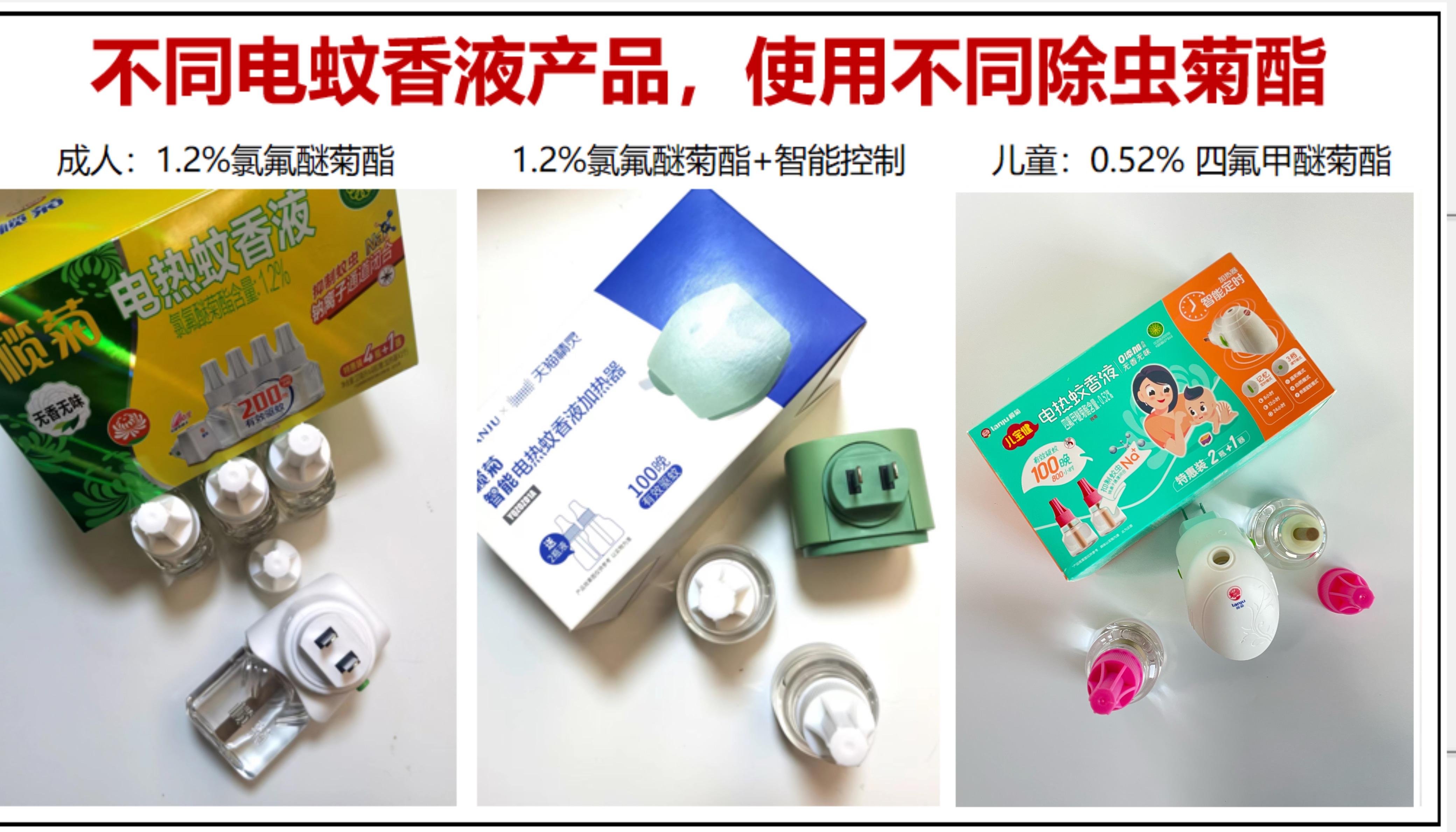 榄菊电蚊香液杀蚊吗,榄菊蚊香为什么对蚊子没有效果