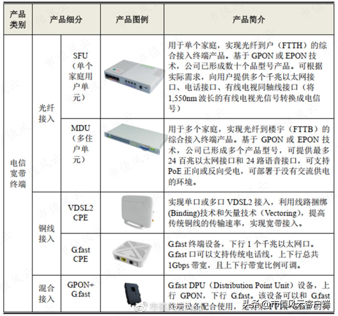 cpo板块探底回升剑桥科技冲击涨停,cpo概念持续活跃剑桥科技2连板