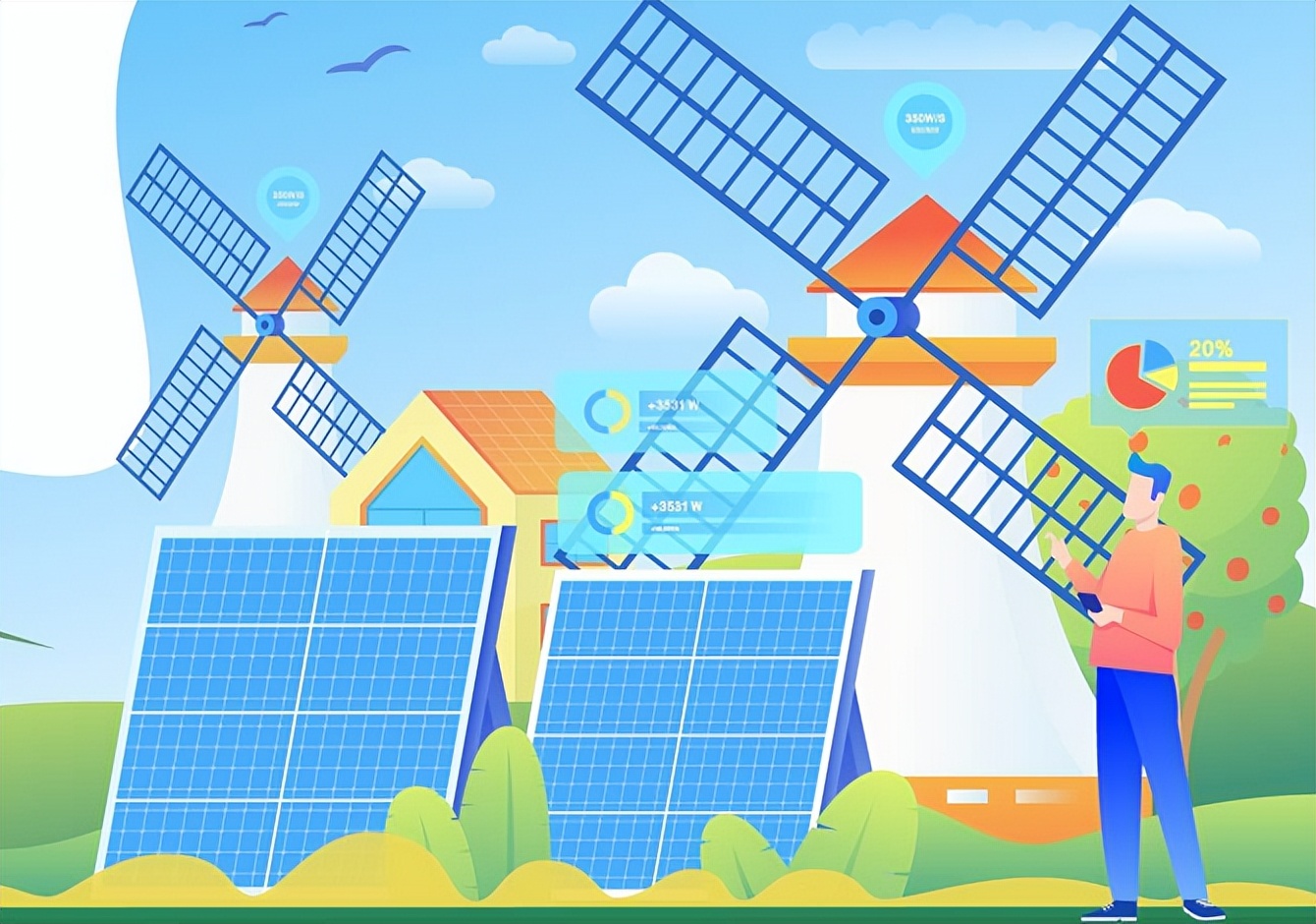 电感市场分析预测,电感变压器产业2020